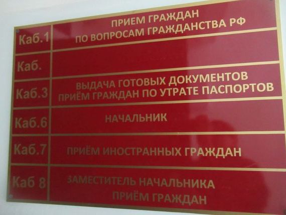 прописка в Кирове